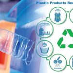 ‘พลาสติกรีไซเคิล’ หนทางยั่งยืนของเศรษฐกิจแบบหมุนเวียนจริงหรือ?, Whale Energy Station