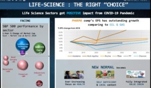 ปตท.เอาจริงตั้ง Innobic (Asia) ลุยธุรกิจ Life Science ตั้งเป้าเป็น Product Champion ตัวใหม่ในอีก 10 ปี, Whale Energy Station