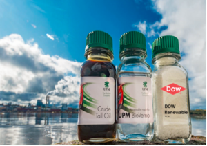 Dow เปิดตัวเม็ดพลาสติกผลิตฟิล์มชีวภาพ จากของเหลือในอุตสาหกรรมกระดาษ, Whale Energy Station