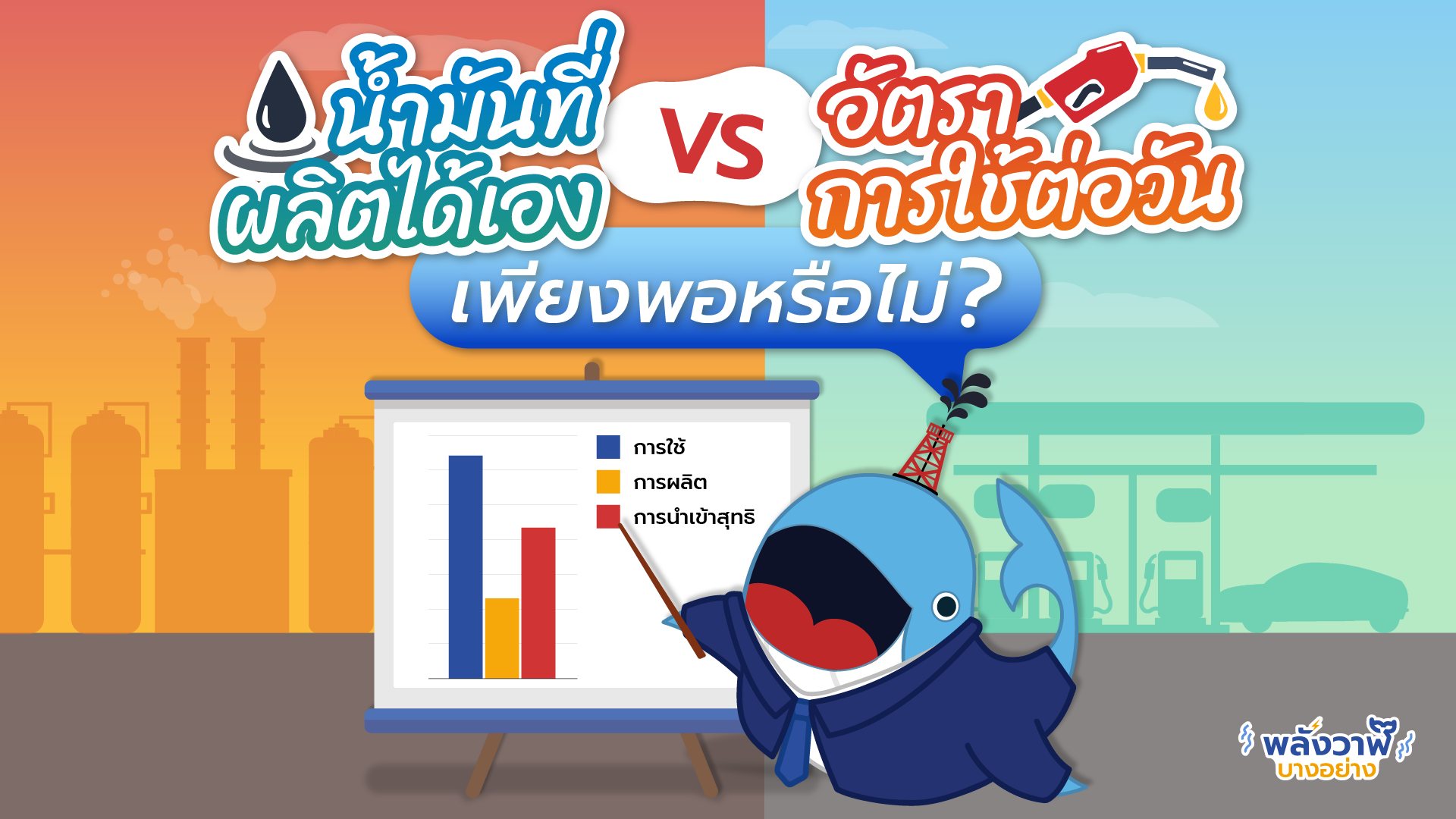 น้ำมันที่ผลิตได้เอง VS อัตราการใช้น้ำมันต่อวัน เพียงพอหรือไม่?, Whale Energy Station