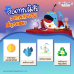 ทายนิสัยจากพลังงานที่คุณชอบ, Whale Energy Station