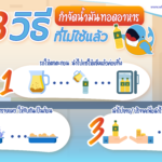 3 วิธีกำจัดน้ำมันทอดอาหารที่ไม่ใช้แล้ว, Whale Energy Station