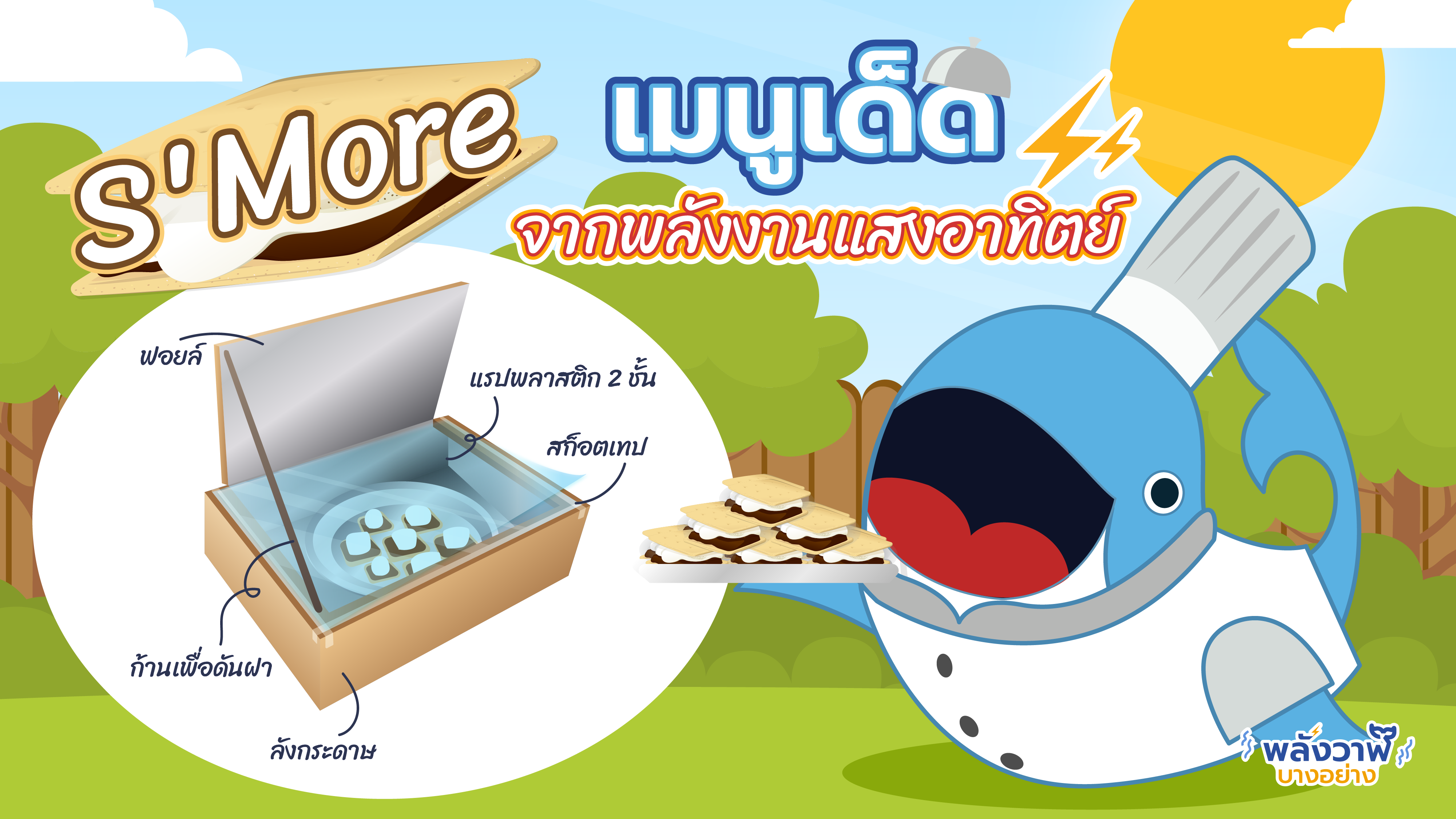 S&#8217;More เมนูเด็ดจากพลังงานแสงอาทิตย์, Whale Energy Station
