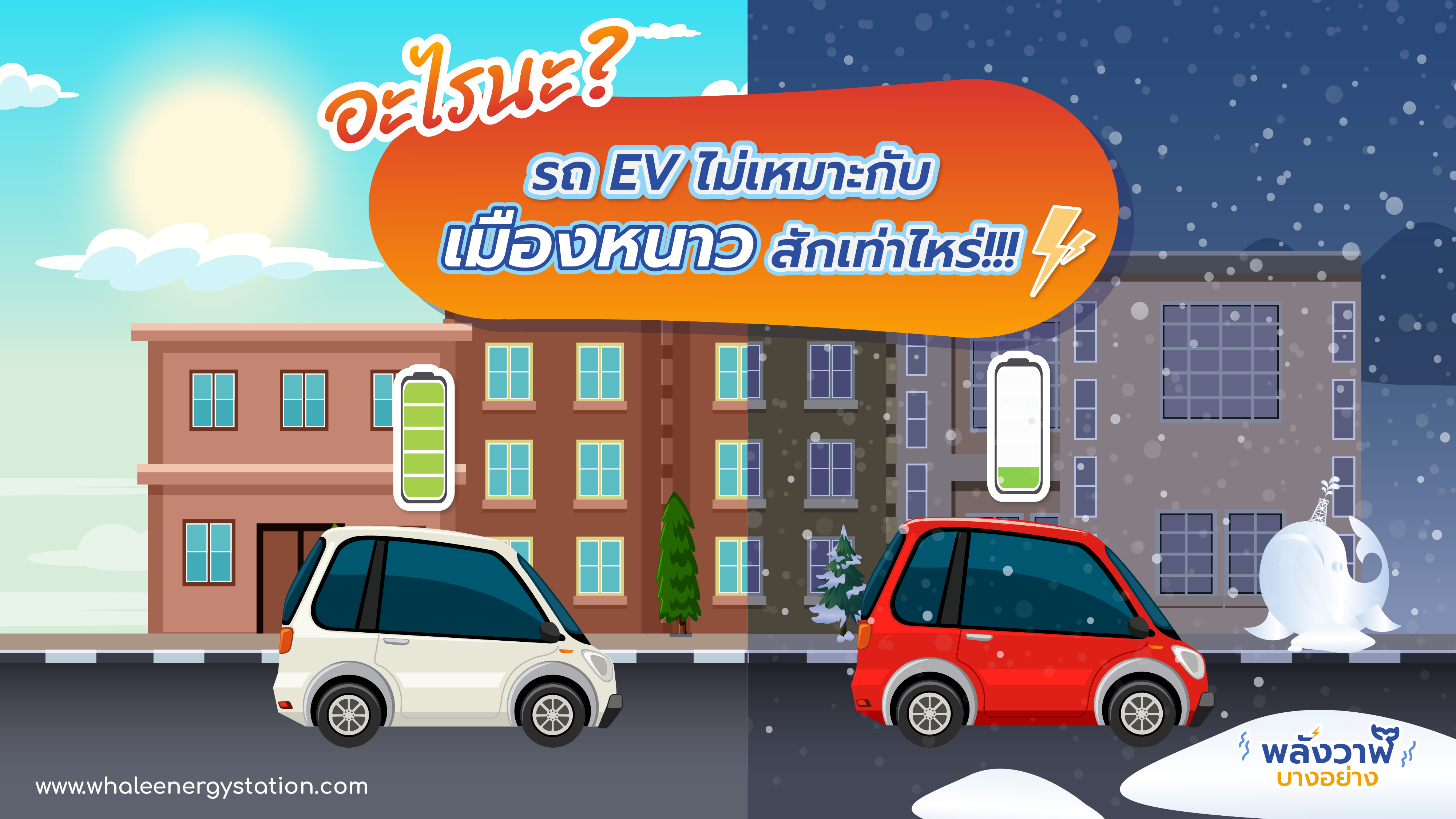 รถ EV ไม่เหมาะกับเมืองหนาวสักเท่าไหร่!!!, Whale Energy Station
