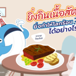 ยิ่งกินเนื้อสัตว์ ยิ่งทำให้โลกร้อนได้อย่างไร?, Whale Energy Station