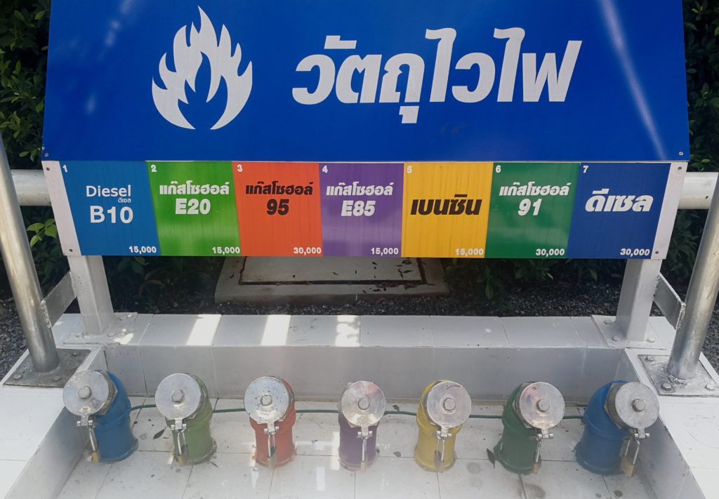 ผลกระทบโควิด-19 ฉุดยอดการใช้น้ำมันรอบ 11 เดือน ปี 63 ลดลงร้อยละ12.7, Whale Energy Station