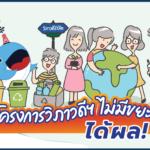 โครงการวิภาวดีฯ ไม่มีขยะ ได้ผล!, Whale Energy Station