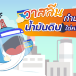 วาสลีนทำมาจากน้ำมันดิบใช่หรือไม่?, Whale Energy Station