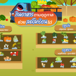 กินอาหารตามฤดูกาล ช่วยลดโลกร้อนได้, Whale Energy Station