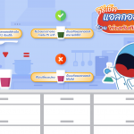 วิธีเช็คแอลกอฮอล์ง่ายๆ ด้วย ‘ด่างทับทิม’ + ‘น้ำส้มสายชู’, Whale Energy Station