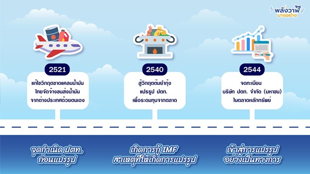 ความสำคัญของการแปรรูป ปตท.และ ข้อดีของการแปรรูป ปตท., Whale Energy Station