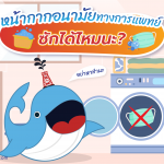 หน้ากากอนามัยทางการแพทย์ ซักได้ไหมนะ?, Whale Energy Station