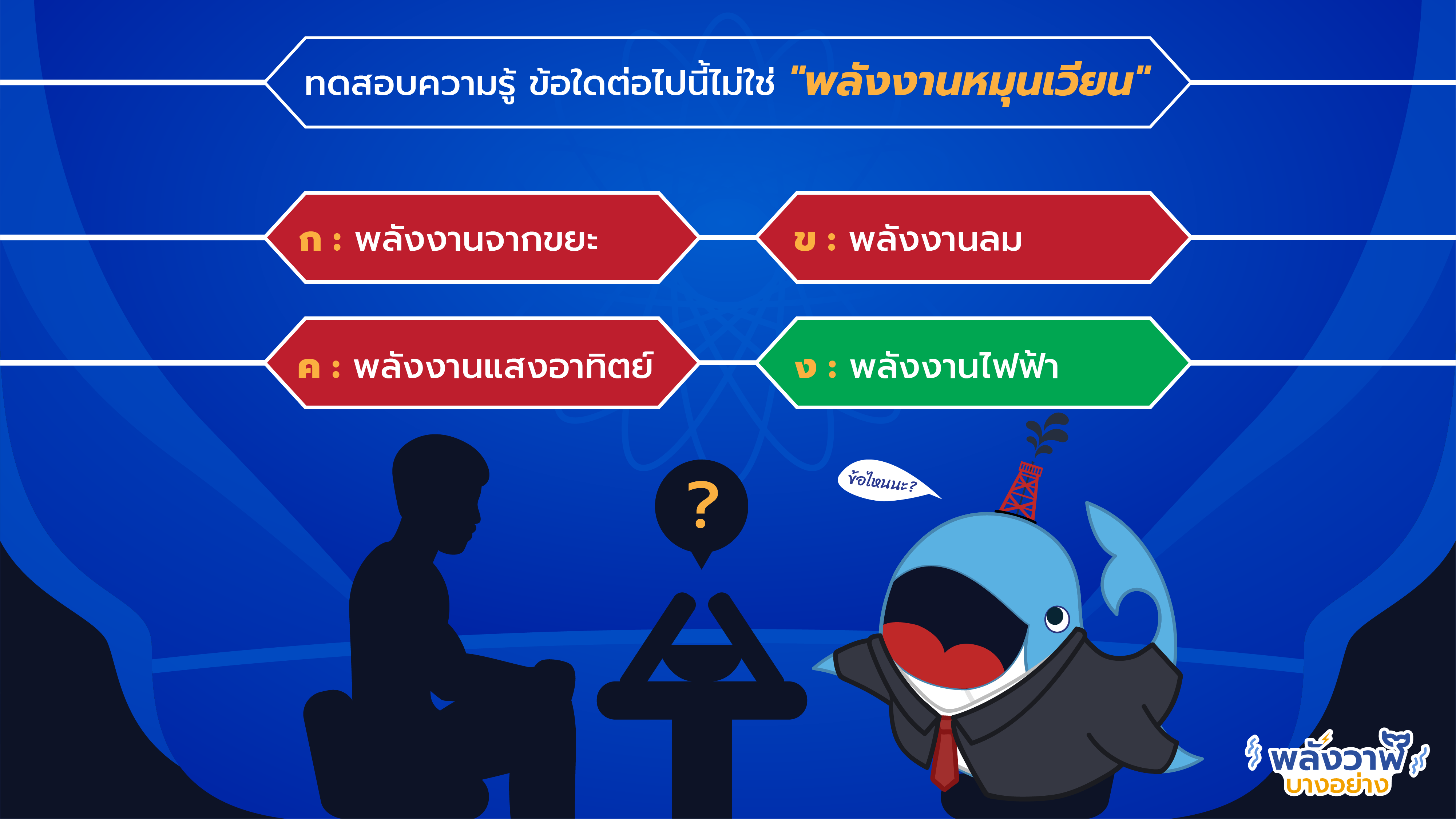 ทดสอบความรู้ ข้อใดต่อไปนี้ไม่ใช่ &#8220;พลังงานหมุนเวียน&#8221;, Whale Energy Station
