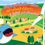 กังหันลมผลิตไฟฟ้า 1 เครื่องสร้างไฟฟ้าได้กว่า 1,500 ครัวเรือนต่อปี, Whale Energy Station