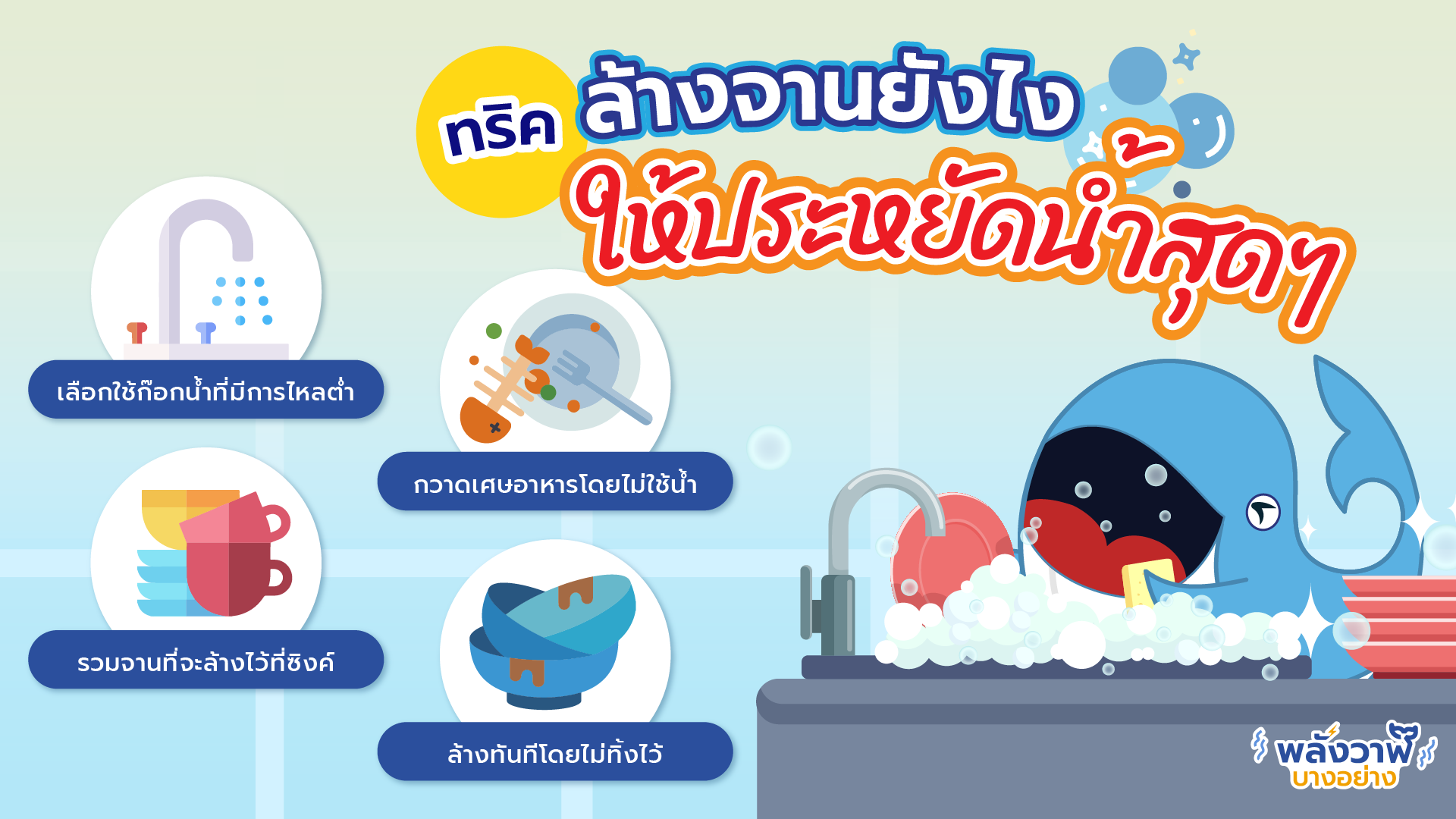 ทริคล้างจานยังไงให้ประหยัดน้ำสุดๆ | Whale Energy Station ทริคล้างจานยังไงให้ประหยัดน้ำสุดๆ | Whale Energy Station