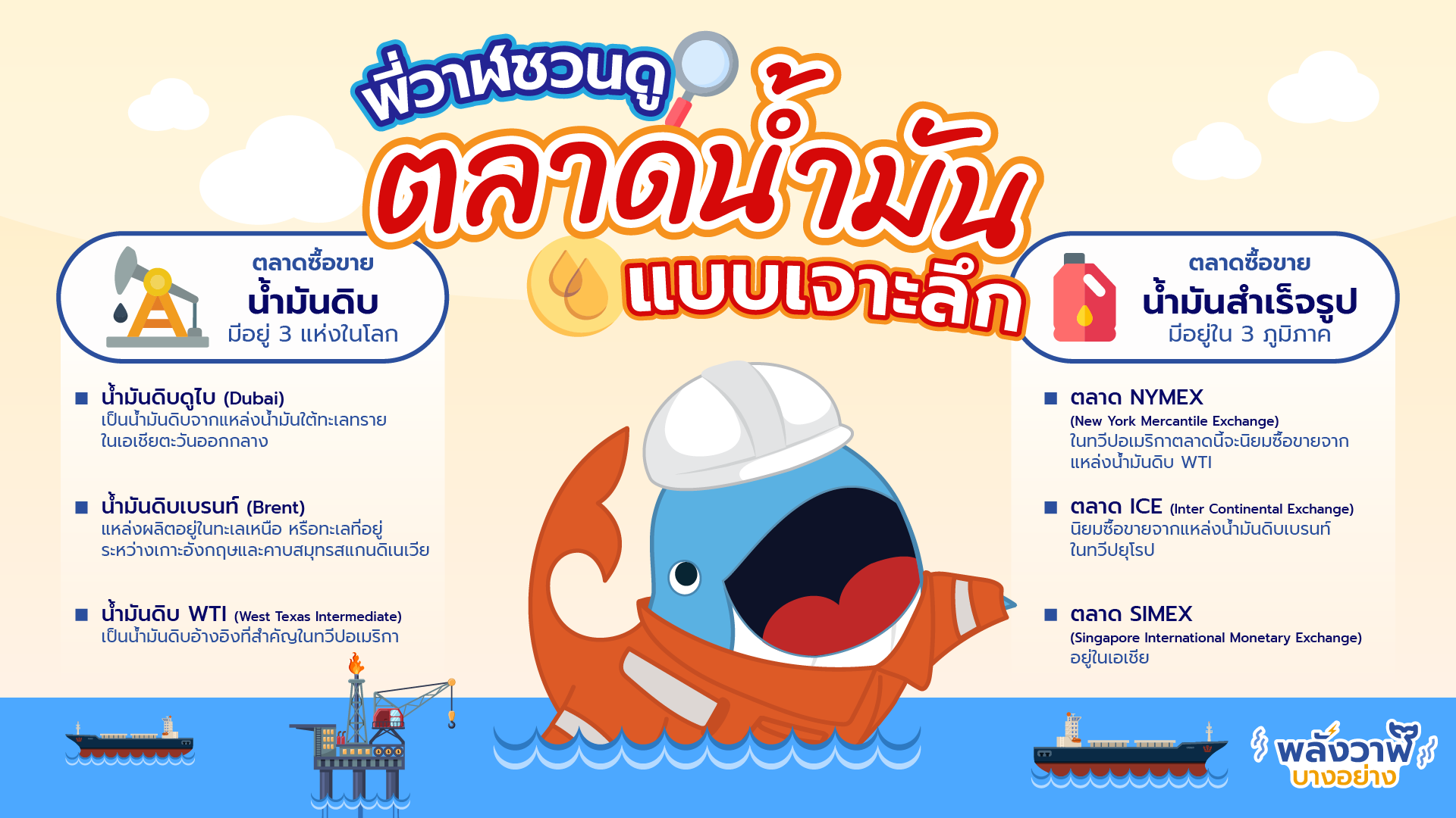 พี่วาฬชวนดูตลาดน้ำมันแบบเจาะลึก, Whale Energy Station