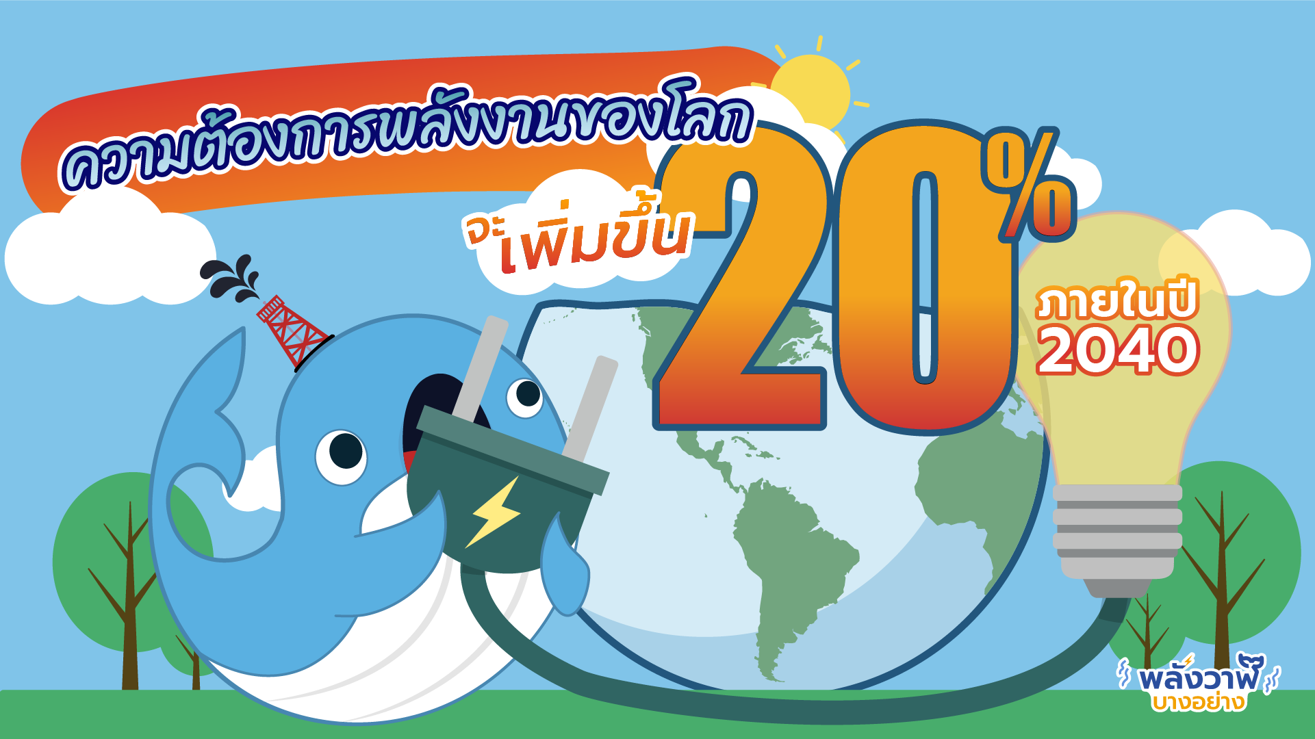 ความต้องการพลังงานของโลกจะเพิ่มขึ้น 20% ภายในปี 2040, Whale Energy Station
