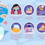 พี่วาฬอยากชวนทุกคนมาดู เมื่อทราบว่าตัวเองติด COVID-19, Whale Energy Station