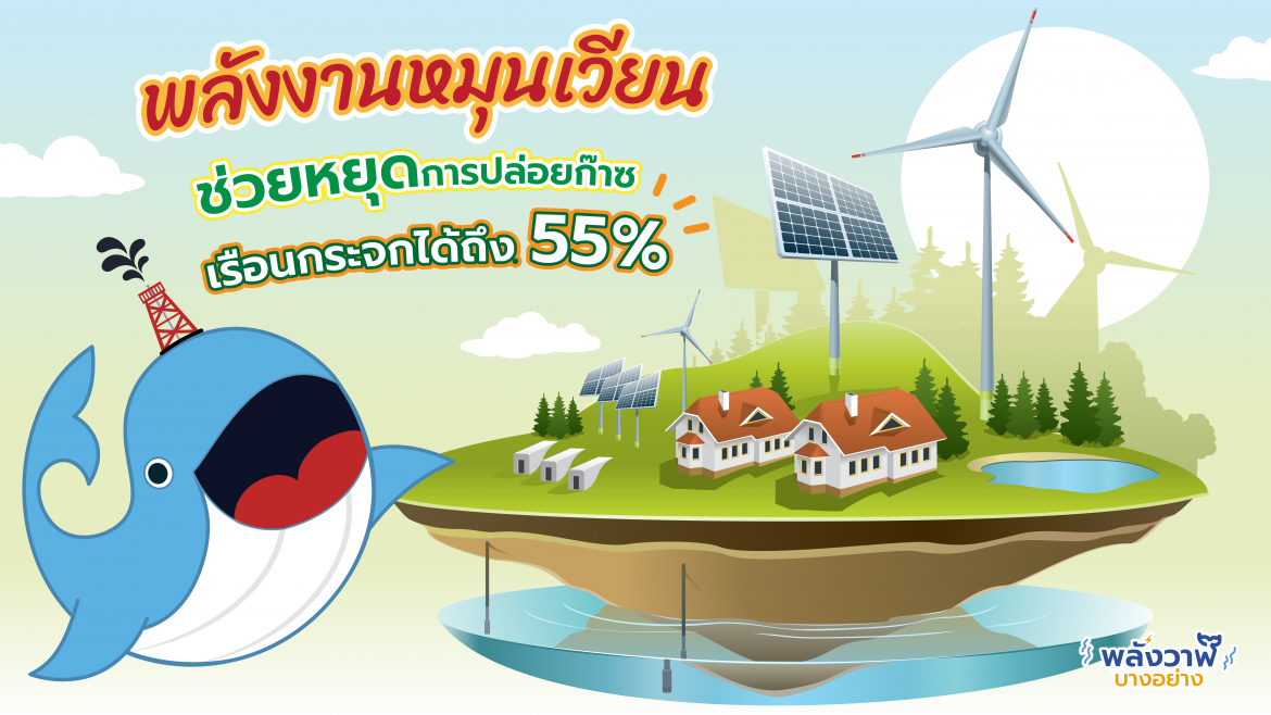 พลังงานหมุนเวียนช่วยหยุดการปล่อยก๊าซเรือนกระจกได้ถึง 55%