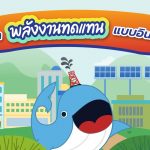 รู้จัก &#8220;พลังงานทดแทน&#8221; แบบอินไซต์, Whale Energy Station