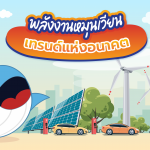 พลังงานหมุนเวียน เทรนด์แห่งอนาคต, Whale Energy Station