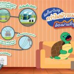 ลัคกี้พาไปดูว่ากว่าไฟฟ้ามาถึงบ้านเราต้องผ่านที่จุดไหนบ้าง, Whale Energy Station