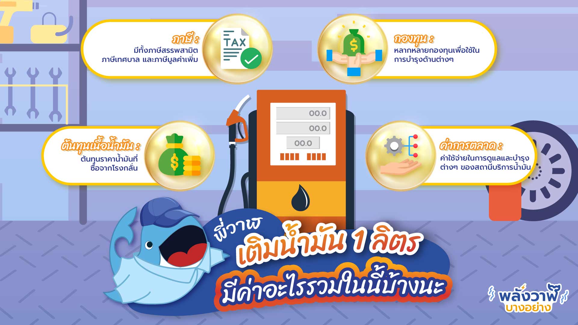 พี่วาฬเติมน้ำมัน 1 ลิตรมีค่าอะไรรวมในนี้บ้างนะ, Whale Energy Station