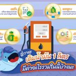 พี่วาฬเติมน้ำมัน 1 ลิตรมีค่าอะไรรวมในนี้บ้างนะ, Whale Energy Station