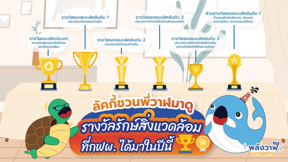 ลัคกี้ชวนพี่วาฬมาดูรางวัลรักษ์สิ่งแวดล้อมที่กฟผ. ได้มาในปีนี้