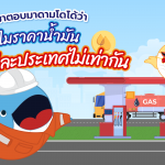 พี่วาฬตมาตอบมาดามโดโด้ว่า ทำไมราคาน้ำมันแต่ละประเทศไม่เท่ากัน, Whale Energy Station
