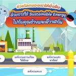 ช่วยโลกของเราให้ยั่งยืนด้วยการใช้ Sustainable Energy ไปกับคุณช้างและพี่วาฬกัน, Whale Energy Station