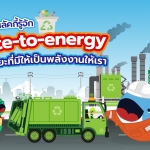 พี่วาฬชวนลัคกี้รู้จัก Waste-to-energy เปลี่ยนขยะที่มีให้เป็นพลังงานให้เรา, Whale Energy Station