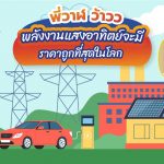พี่วาฬ ว้าวว พลังงานแสงอาทิตย์จะมีราคาถูกที่สุดในโลก, Whale Energy Station