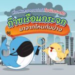 พี่วาฬและมาดามโดโด้ไขข้อสงสัย ก๊าซเรือนกระจกมาจากไหนกันบ้าง, Whale Energy Station