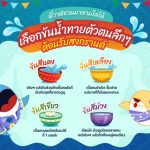 พี่วาฬชวนมาดามโดโด้ เลือกขันน้ำทายตัวตนลึกๆ ต้อนรับสงกรานต์, Whale Energy Station