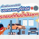 พี่วาฬกับมาดามโดโด้บอกสาเหตุที่ทำให้รถยนต์กินน้ำมันสุด ๆ, Whale Energy Station