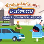 พี่่วาฬและลัคกี้มาบอก 5 นวัตกรรมแหล่งพลังงานทดแทนแห่งโลกอนาคต, Whale Energy Station