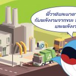 พี่วาฬและมาดามโดโด้ กับพลังงานจากขยะ ที่ได้ทั้งกำจัด และพลังงาน, Whale Energy Station