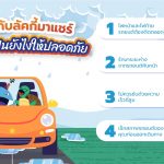 พี่วาฬ กับลัคกี้มาแชร์ ขับรถหน้าฝนยังไงให้ปลอดภัย, Whale Energy Station