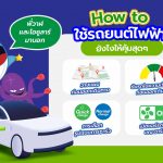 พี่วาฬ และโอซูลาร์มาบอก How To ใช้รถยนต์ไฟฟ้ายังไงให้คุ้มสุดๆ, Whale Energy Station