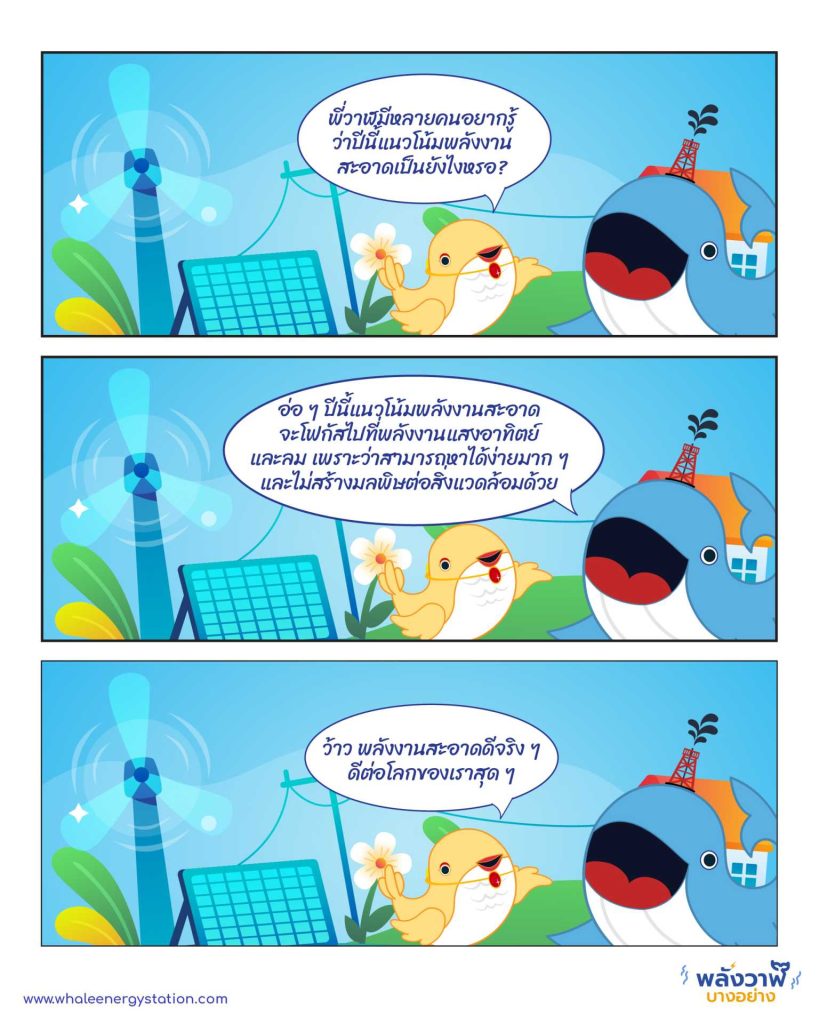 พี่วาฬและมาดามโดโด้ชวนรู้ แนวโน้มพลังงานสะอาด, Whale Energy Station