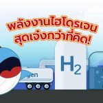 พี่วาฬและมาดามโดโด้มาเล่า พลังงานไฮโดรเจนสุดเจ๋งกว่าที่คิด, Whale Energy Station