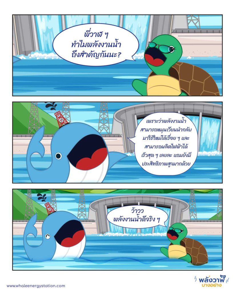พี่วาฬมาบอกลัคกี้ ทำไมต้องเป็นพลังงานน้ำ, Whale Energy Station