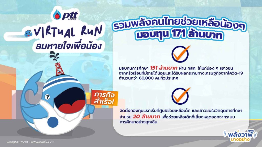 พี่วาฬมาเล่า PTT Virtual Run ลมหายใจเพื่อน้อง, Whale Energy Station