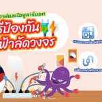 พี่วาฬและโอซูลาร์บอก วิธีป้องกันไฟฟ้าลัดวงจร, Whale Energy Station