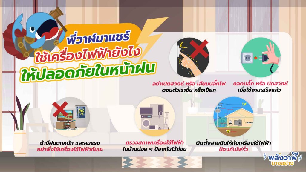 พี่วาฬมาแชร์ ใช้เครื่องไฟฟ้ายังไงให้ปลอดภัยในหน้าฝน, Whale Energy Station