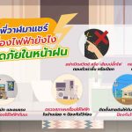 พี่วาฬมาแชร์ ใช้เครื่องไฟฟ้ายังไงให้ปลอดภัยในหน้าฝน, Whale Energy Station