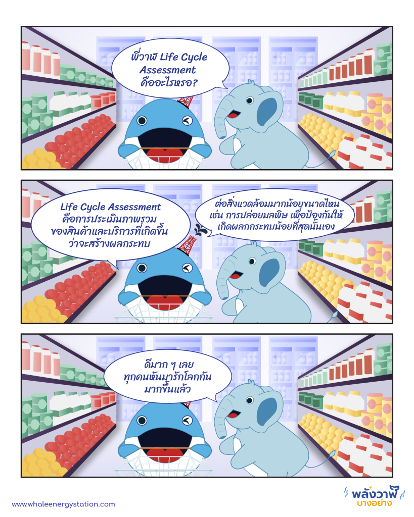 พี่วาฬและคุณช้างชวนรู้ Life Cycle Assessment คืออะไร?, Whale Energy Station