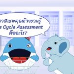 พี่วาฬและคุณช้างชวนรู้ Life Cycle Assessment คืออะไร?, Whale Energy Station