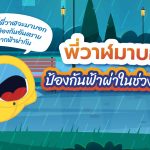 พี่วาฬมาบอก ป้องกันฟ้าผ่าในช่วงหน้าฝน, Whale Energy Station